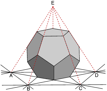 Dodecahedron projection